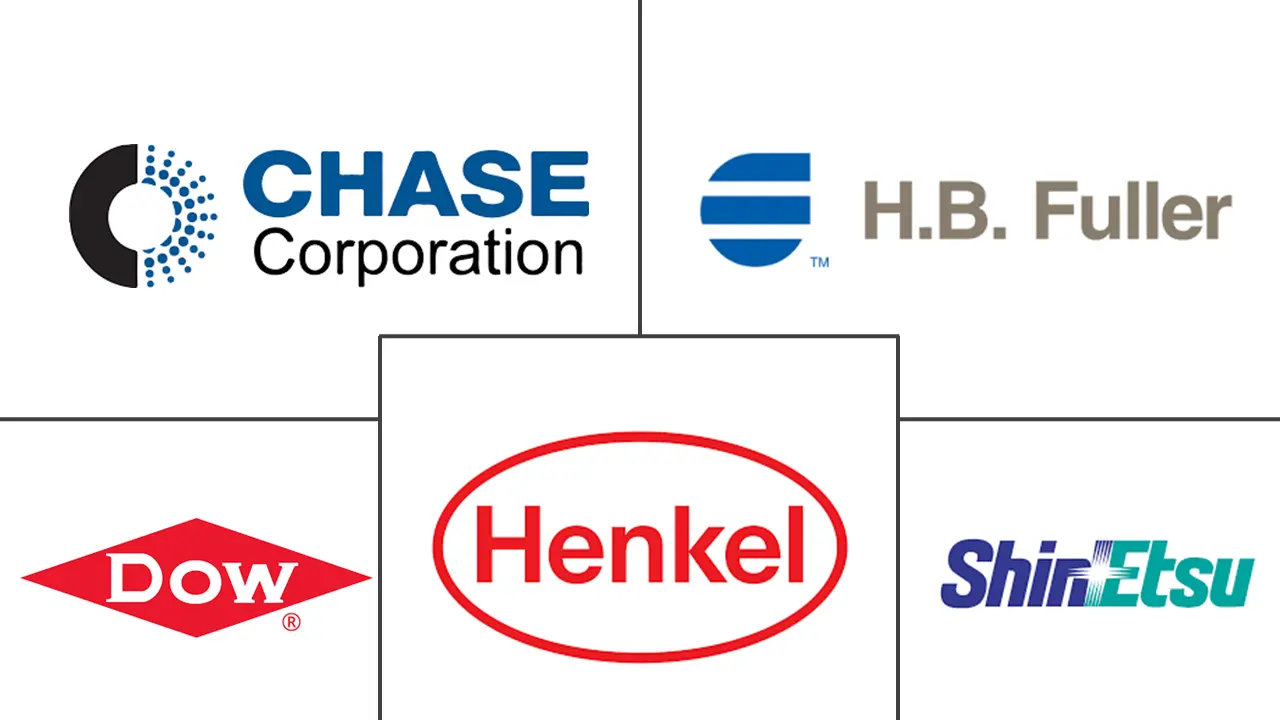 电子保形涂料市场规模和份额