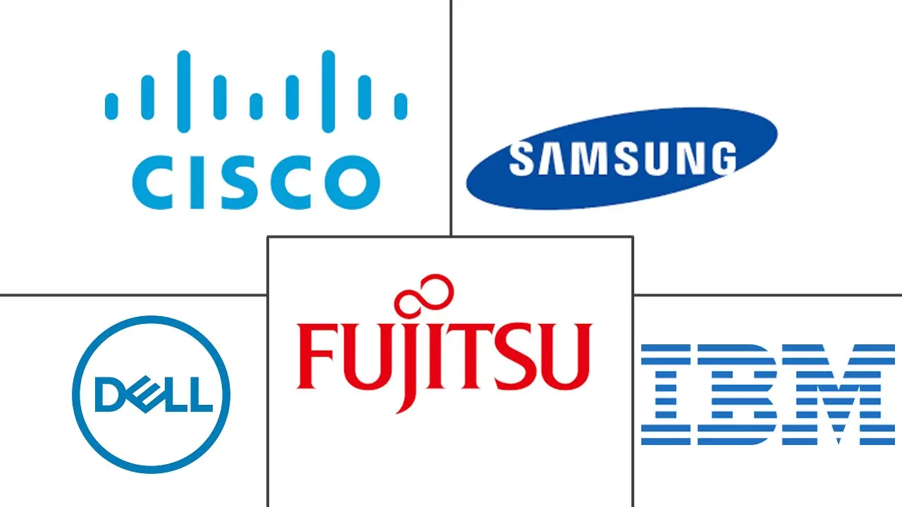 欧洲 ICT 市场规模和份额