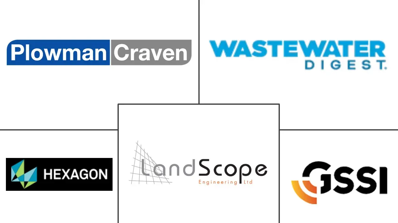 地下公用事业测绘市场规模