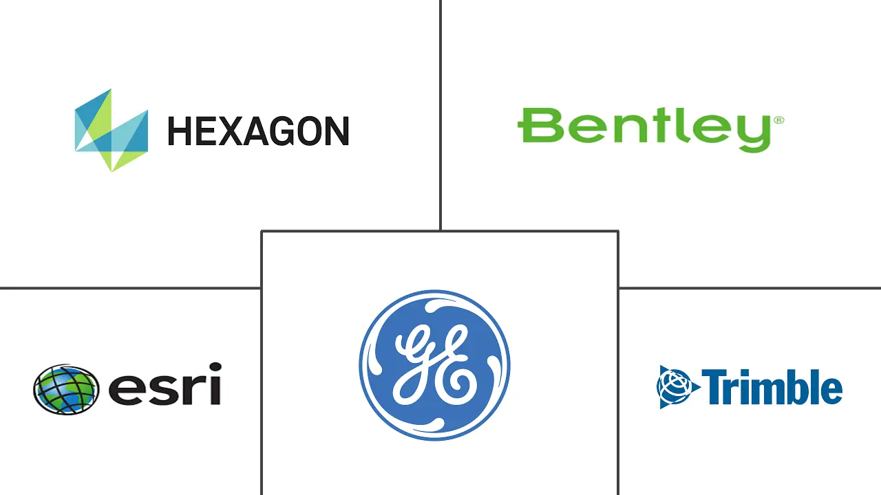 德国地理空间分析市场规模