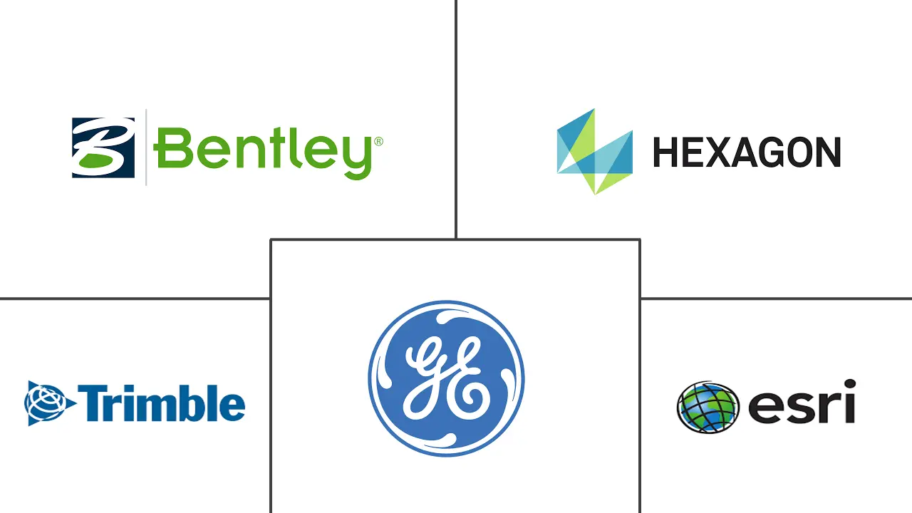 英国地理空间分析市场规模