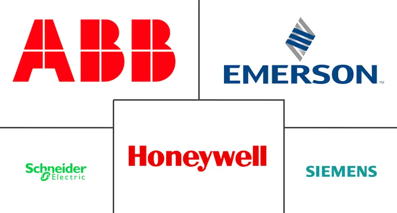 欧洲无线传感器市场规模