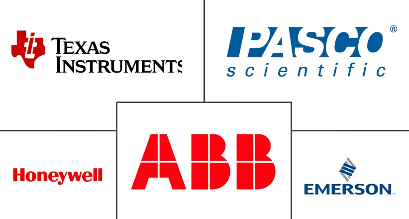 拉丁美洲无线传感器市场规模