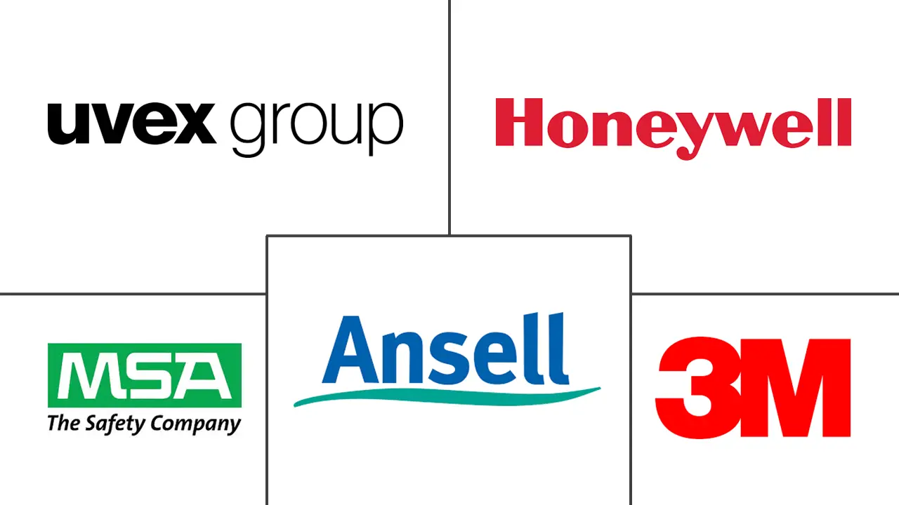 智能个人防护装备市场规模及份额