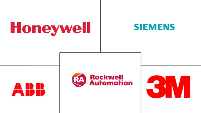 工作场所安全市场规模和份额