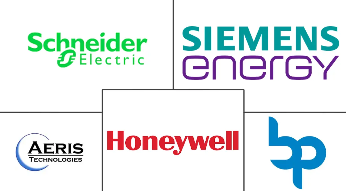 全球泄漏检测解决方案市场规模和份额