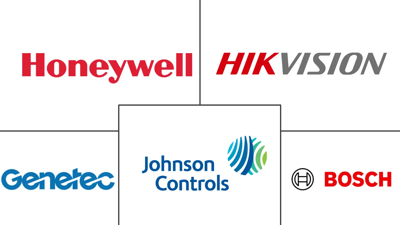 欧洲视频管理系统市场规模