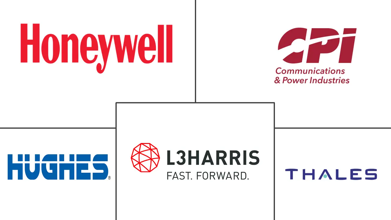 欧洲、中东和非洲卫星天线市场规模