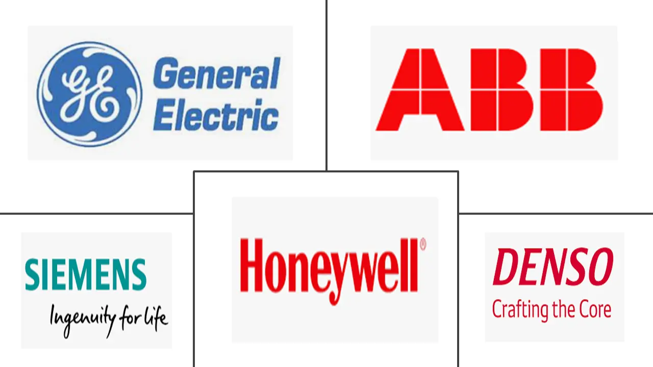 北美化学传感器市场规模