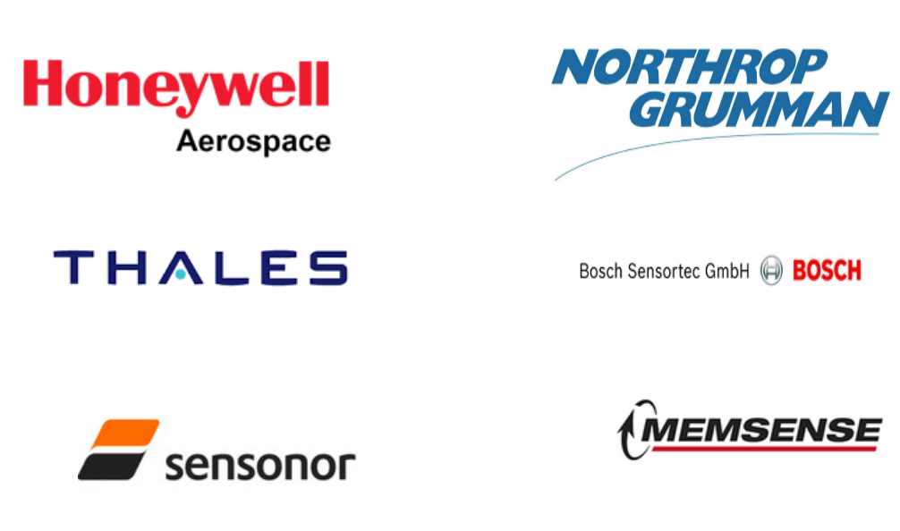 惯性测量装置市场规模和份额