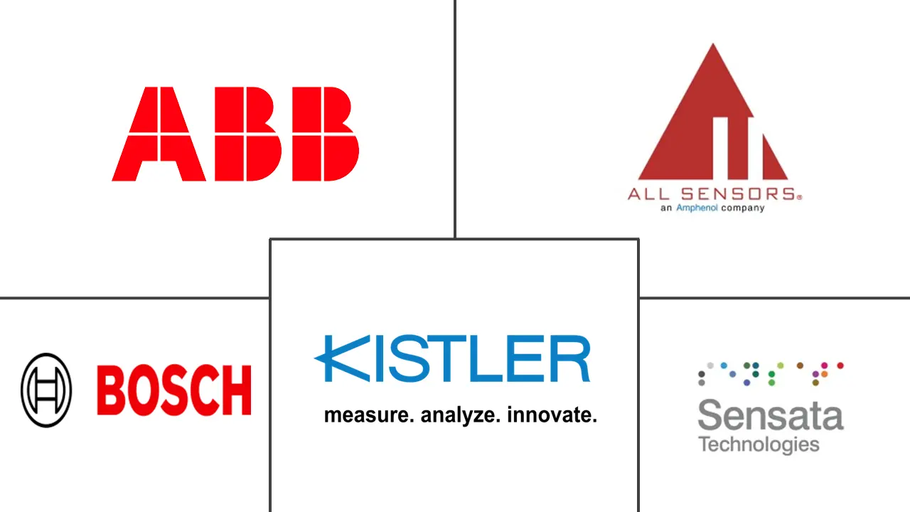 美国压力传感器市场规模和份额