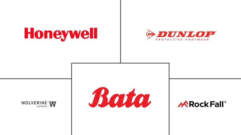 欧洲防护鞋市场规模