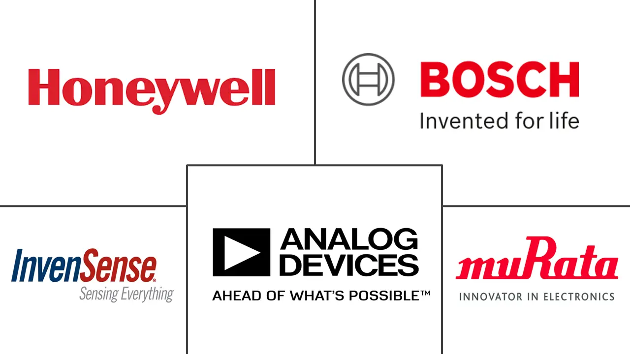 MEMS 组合传感器市场规模