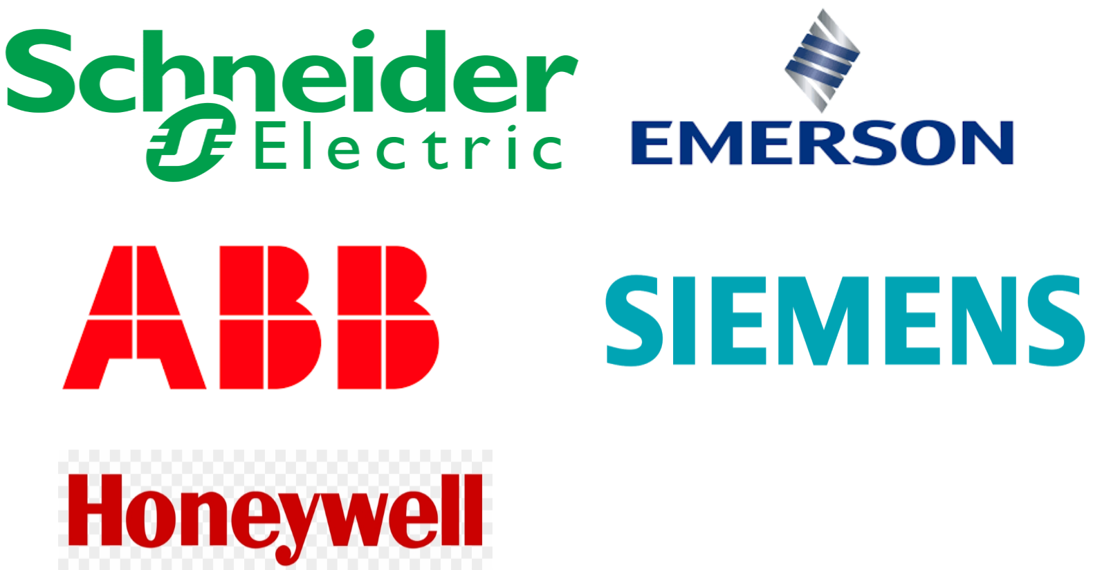 炼油自动化和软件市场规模