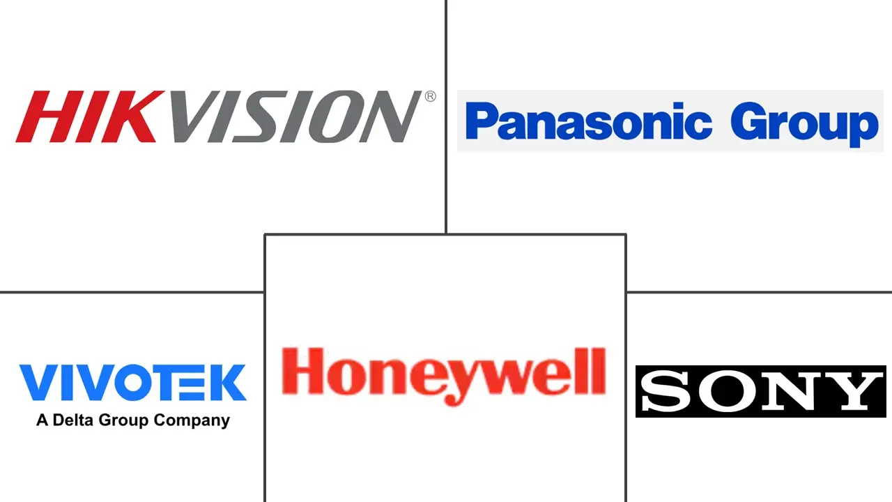 日本视频监控市场规模