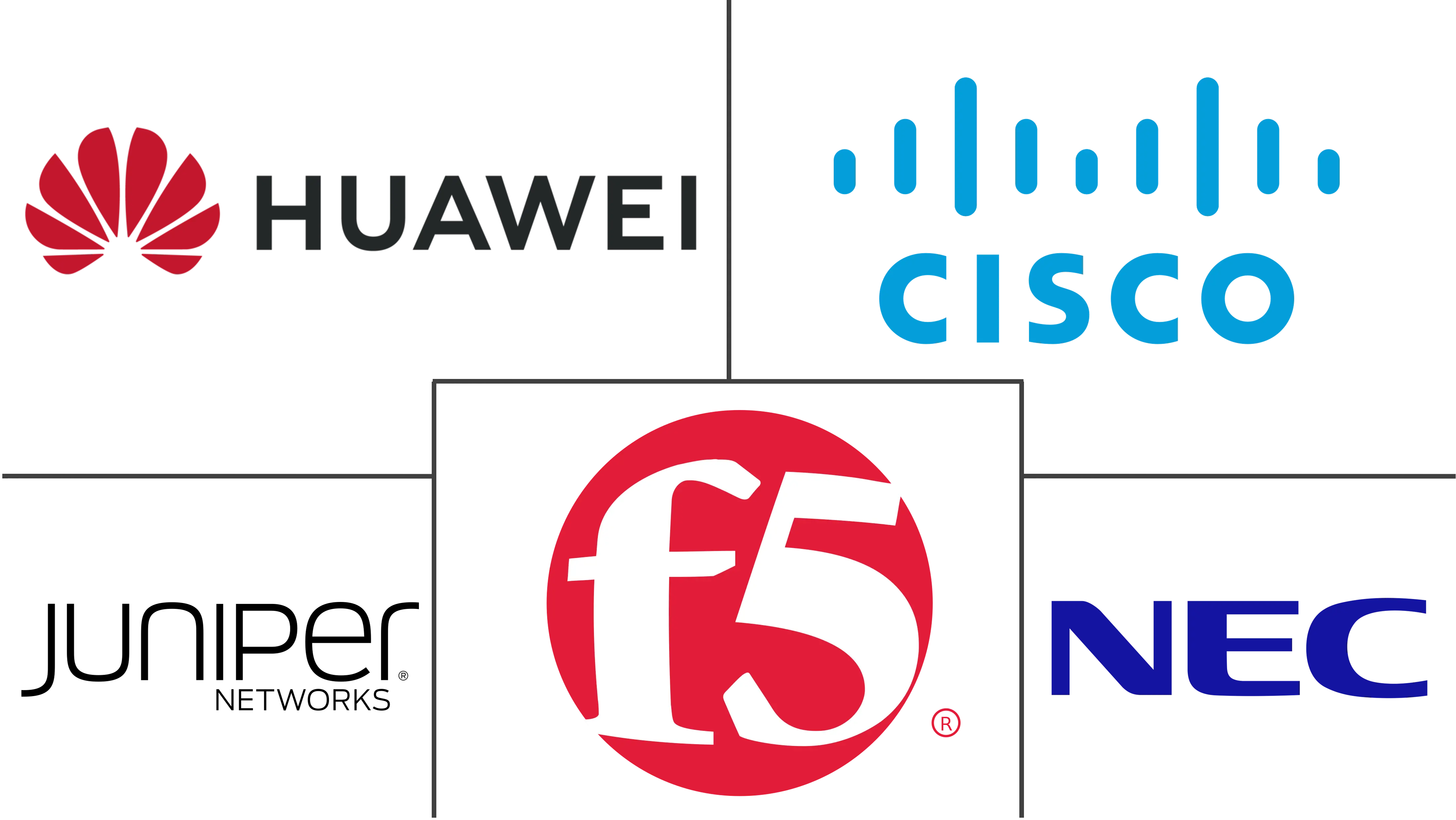 中东数据中心网络市场规模