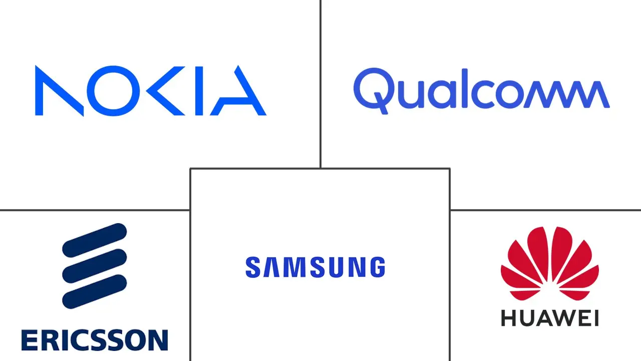 固定无线接入市场规模和份额