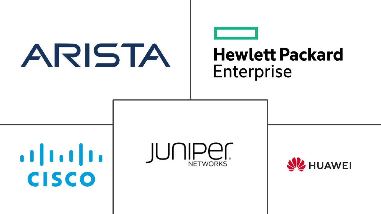 非洲数据中心网络市场规模和份额