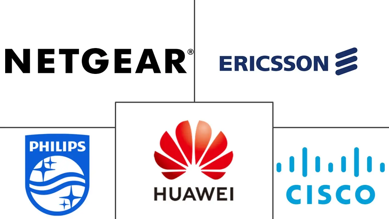 下一代通信设备市场规模
