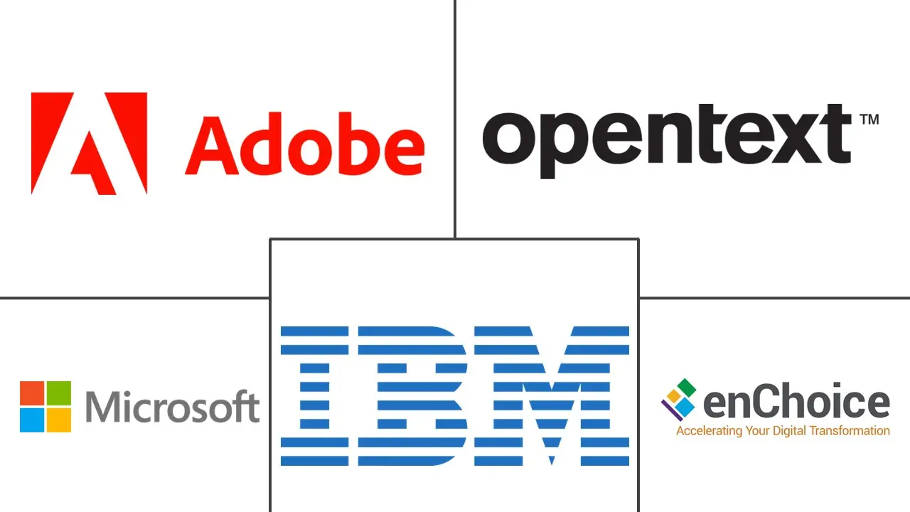 通信管理系统市场规模