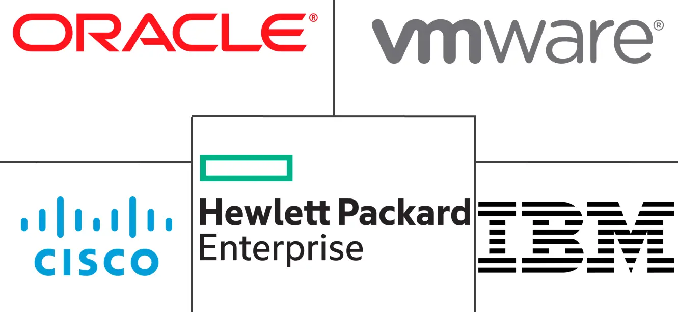 欧洲数据保护即服务市场规模