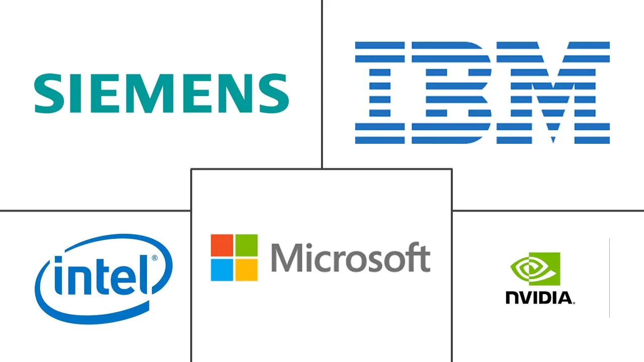 工业人工智能软件市场规模及份额