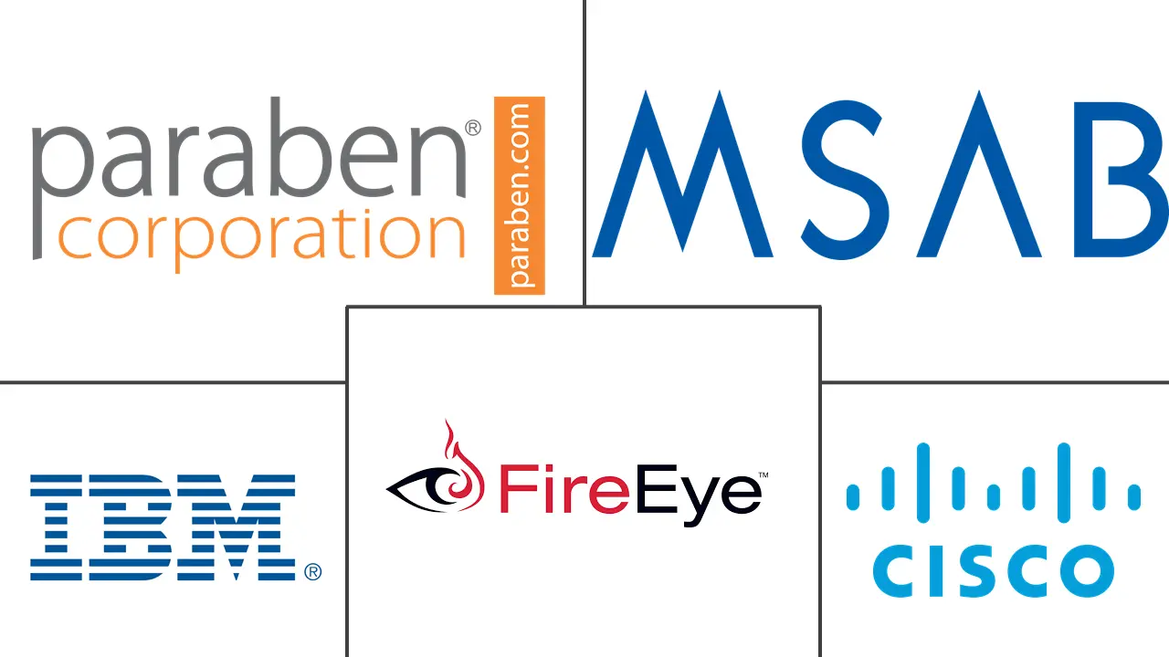 亚太地区数字取证市场规模