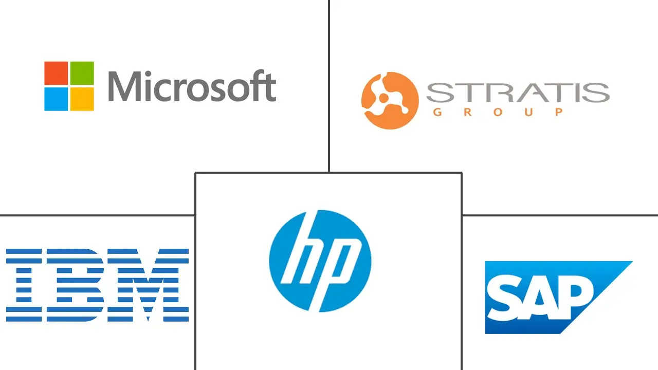 区块链即服务市场规模和份额