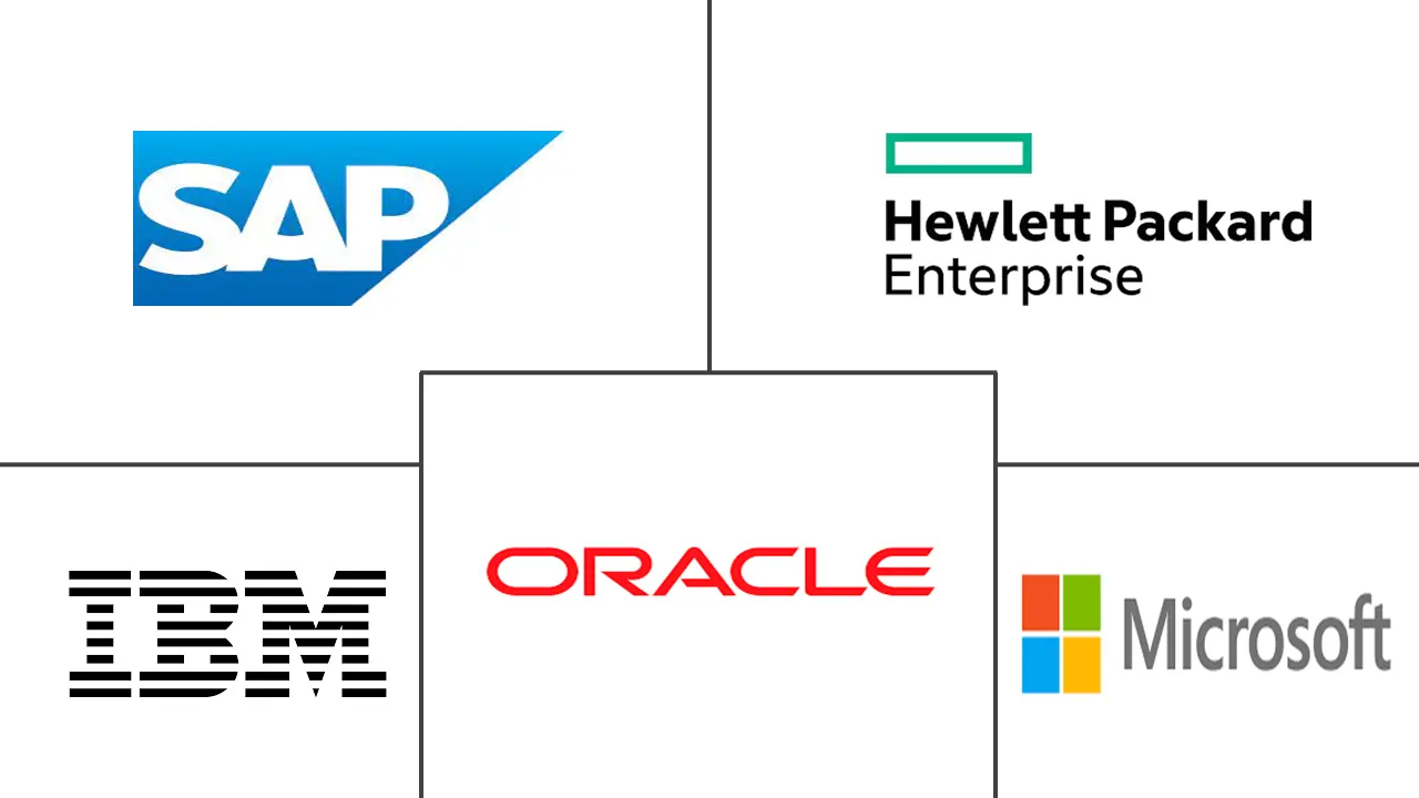 大数据技术市场规模