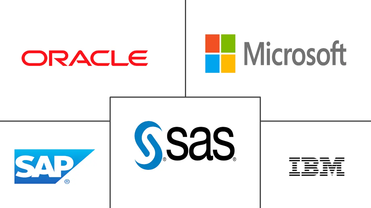 高级分析市场规模和份额