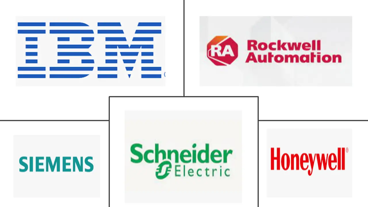 拉丁美洲能源管理系统市场规模和份额分析