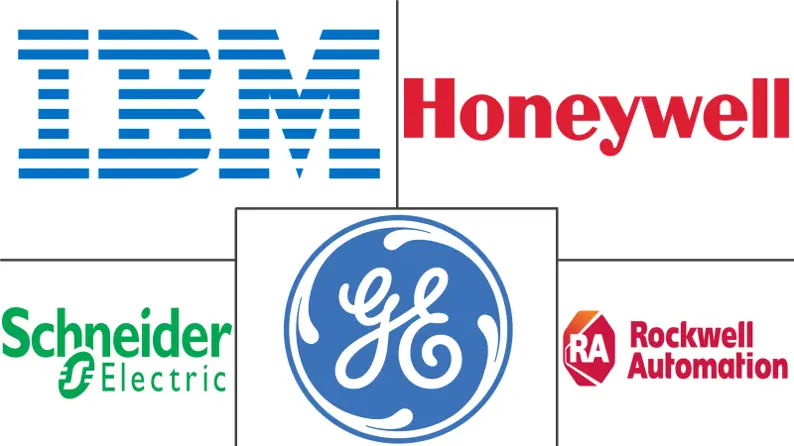 亚太地区能源管理系统市场规模