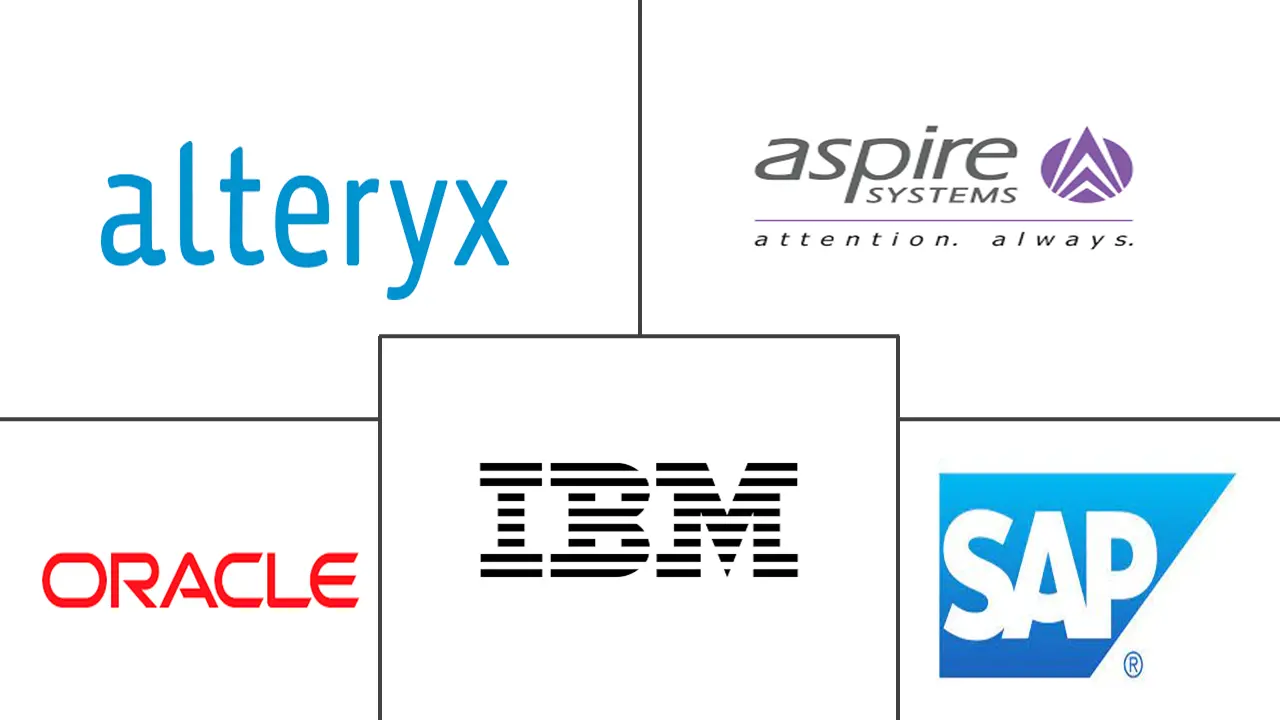 银行市场规模的大数据分析