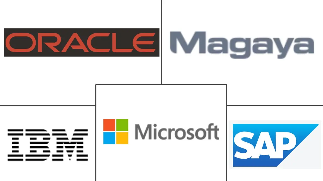 云物流市场规模