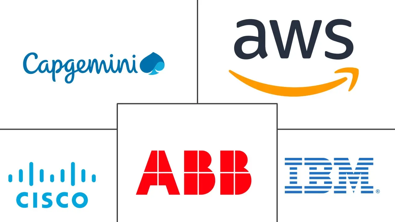 智慧政务市场规模及份额