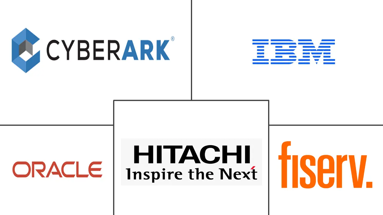 数字金库市场规模