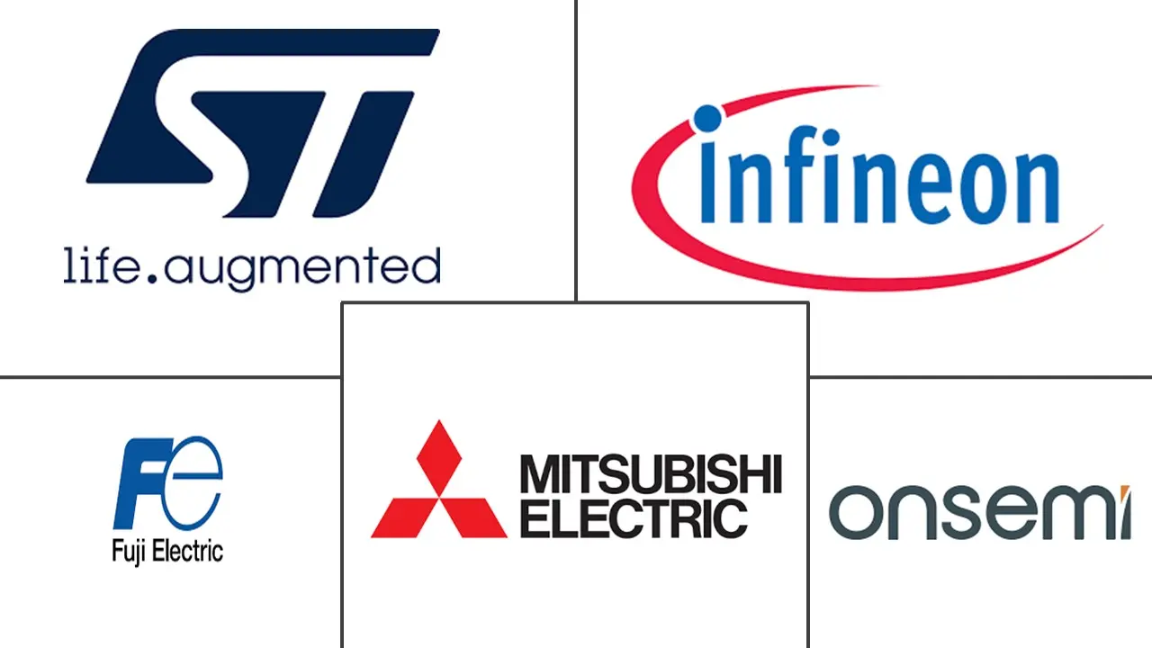 IGBT和超级结MOSFET市场规模及份额