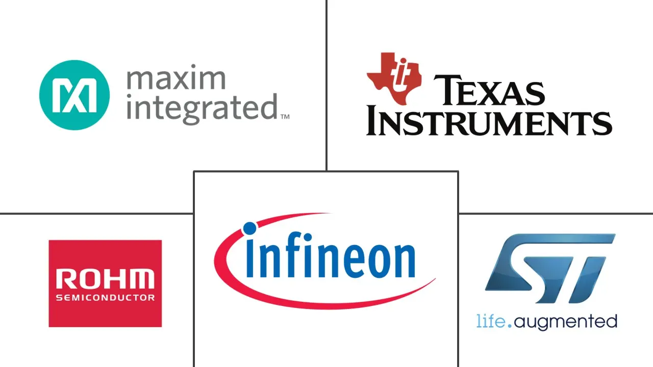 开关稳压器电源管理IC市场规模