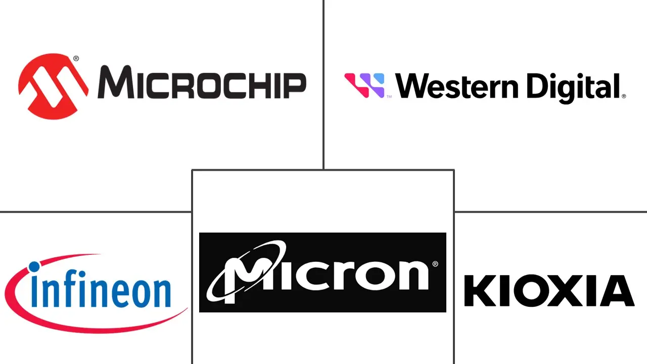 日本NOR Flash市场规模及份额
