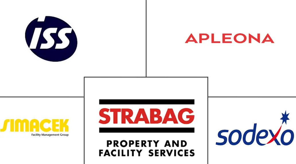 奥地利设施管理市场规模和份额