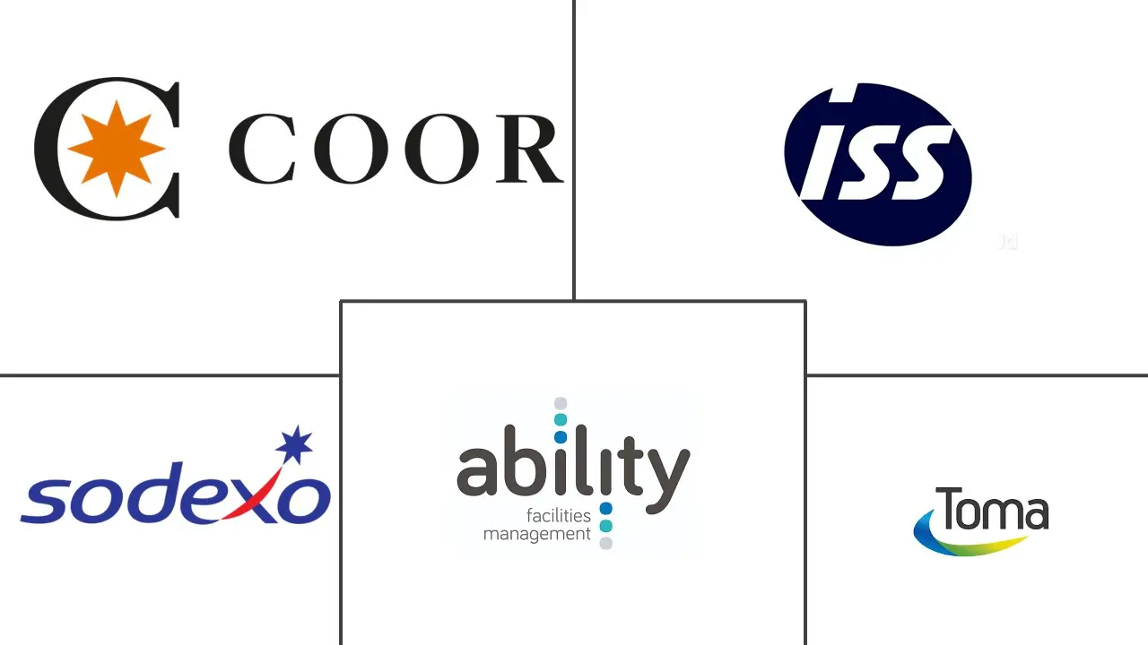 挪威设施管理市场规模和份额