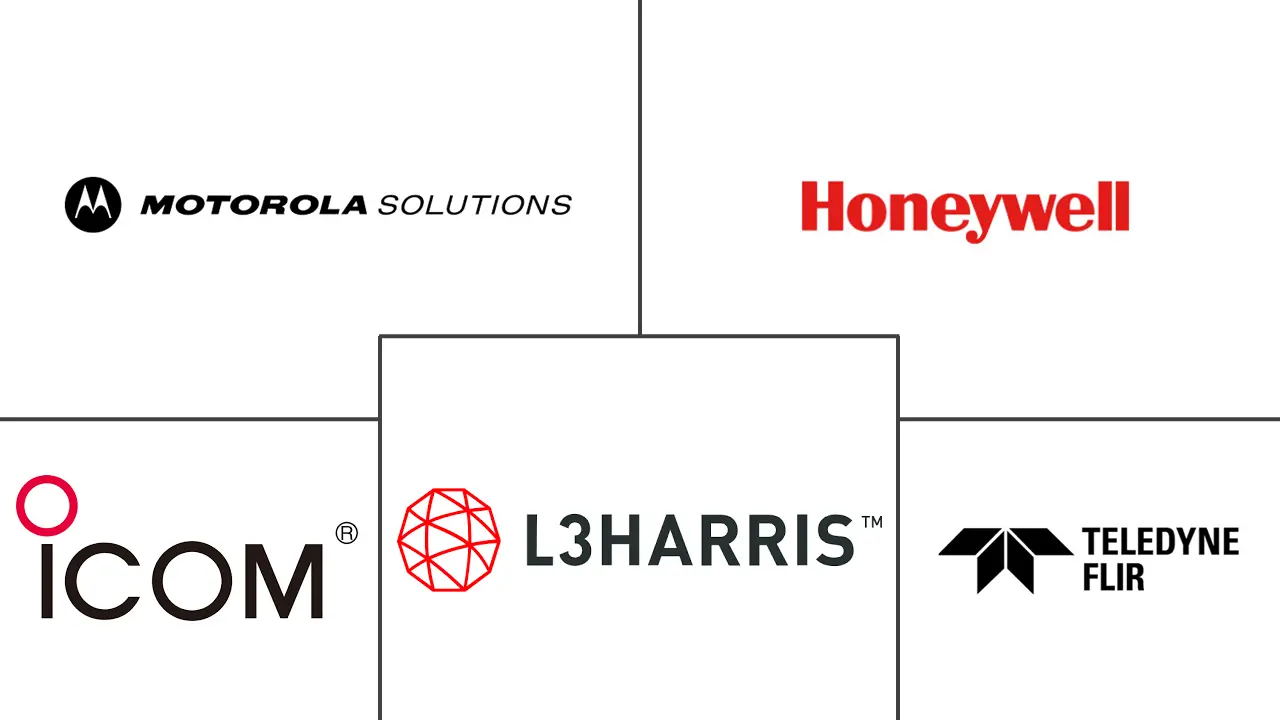 公共安全硬件市场规模