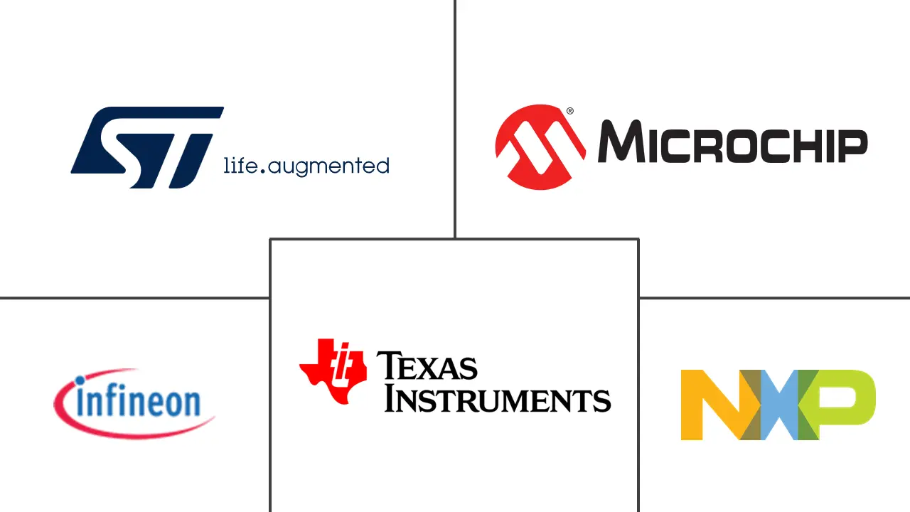 特定应用汽车模拟 IC 市场规模