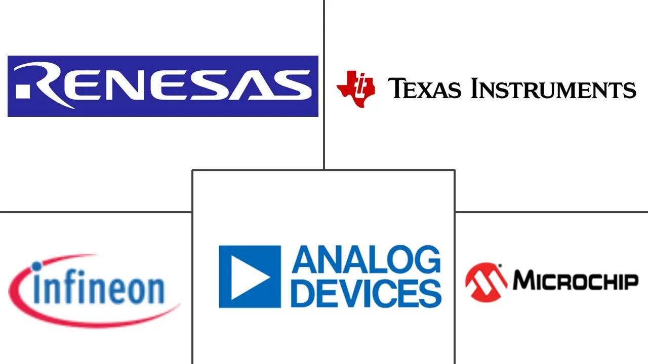 接口IC市场规模