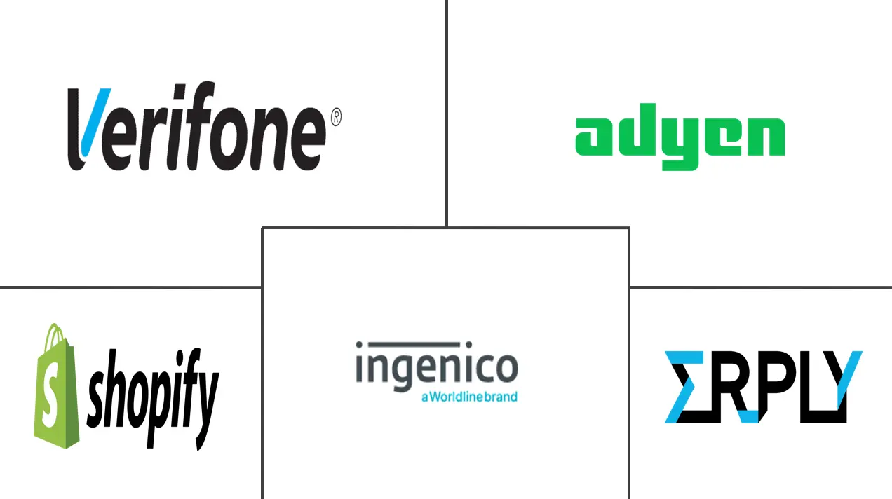 丹麦 POS 终端市场规模