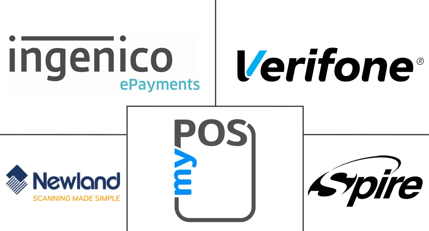 荷兰 POS 终端市场规模