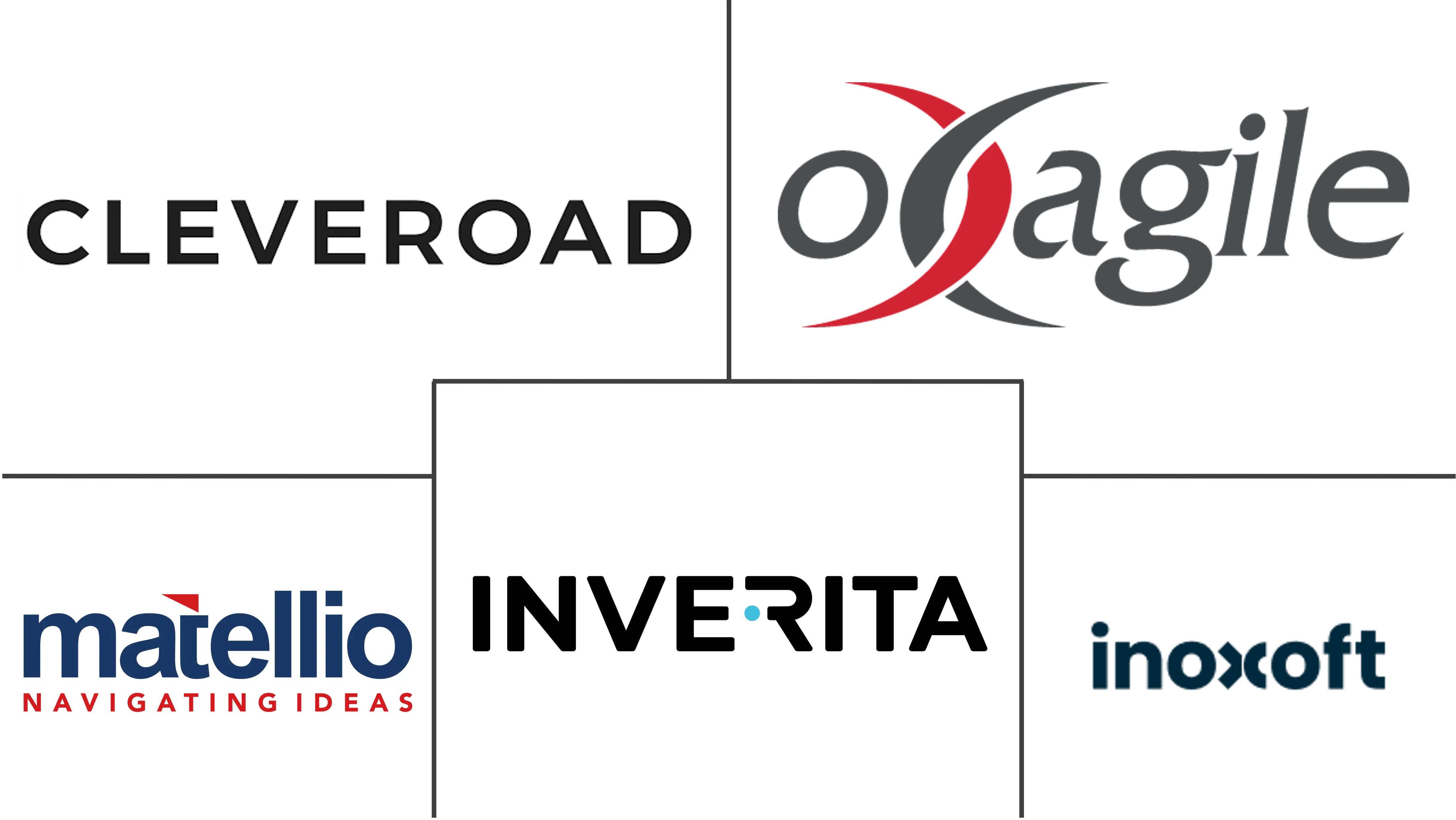 教育软件市场规模及份额