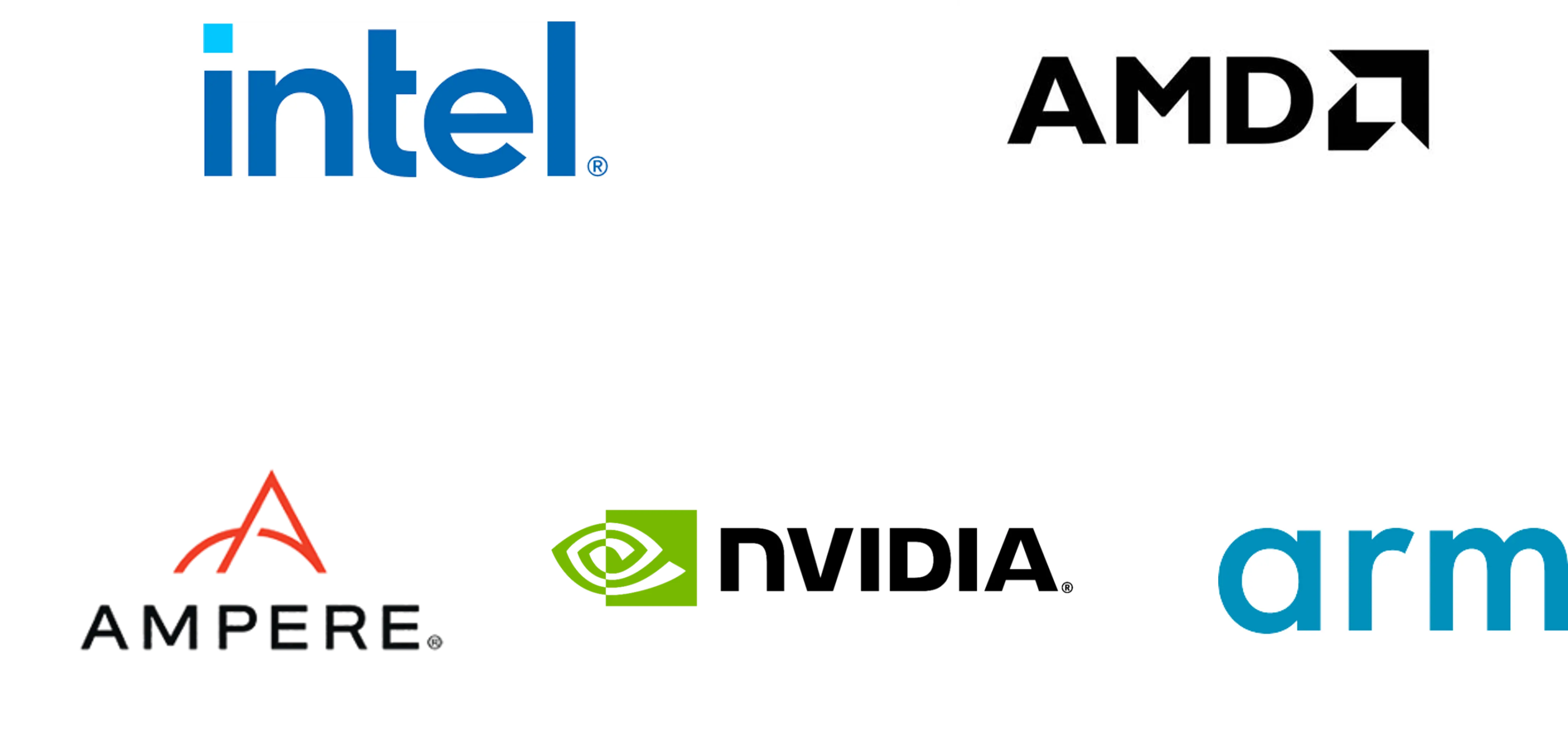 美国数据中心处理器市场规模