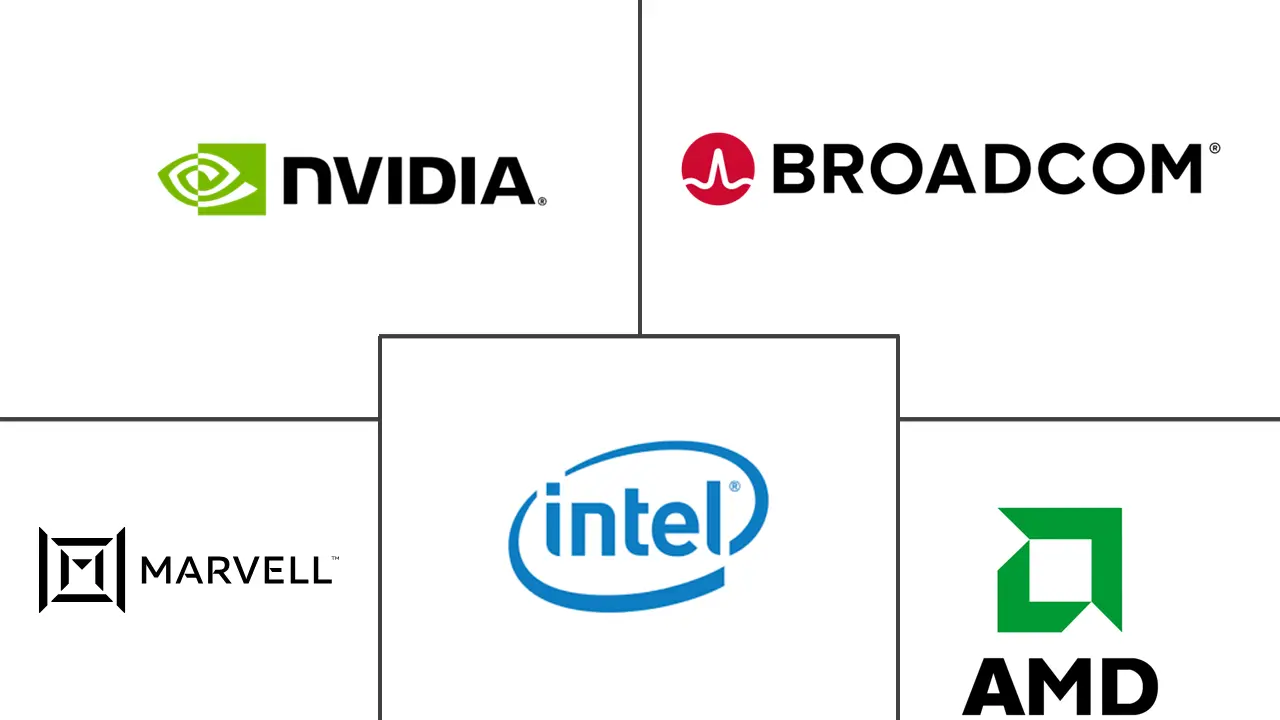 巴西数据中心处理器市场规模