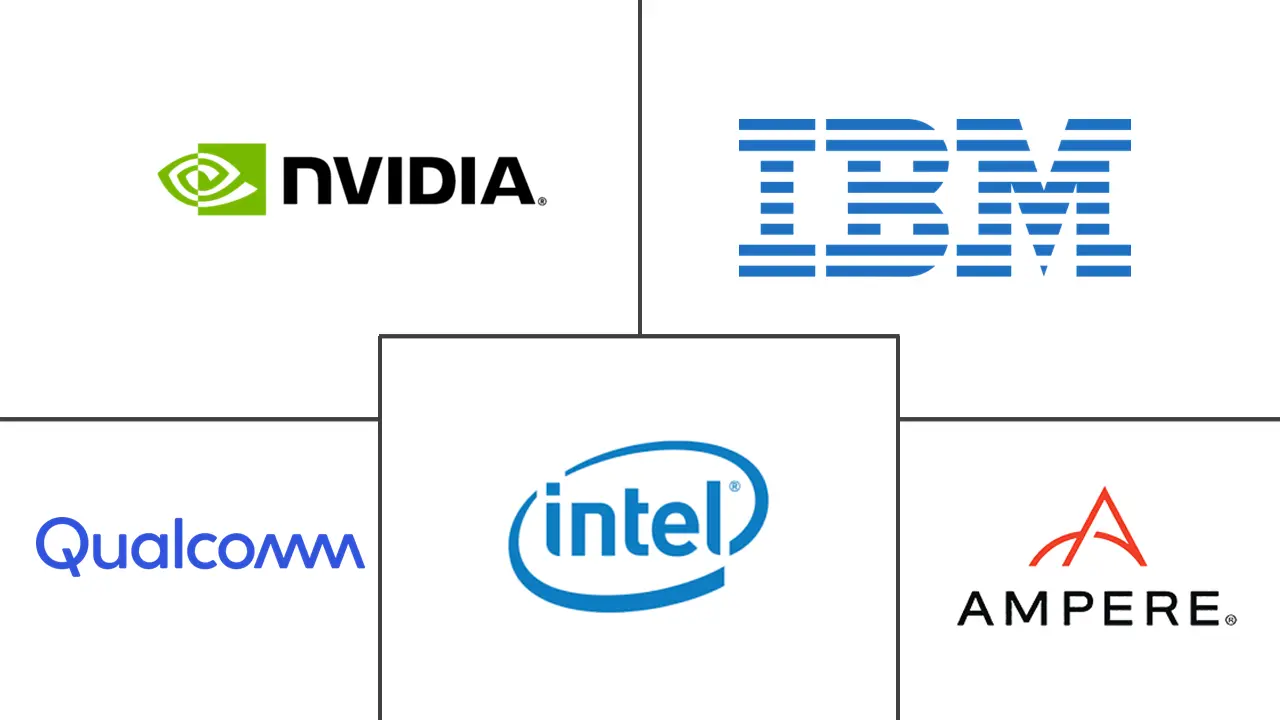 亚太数据中心处理器市场规模